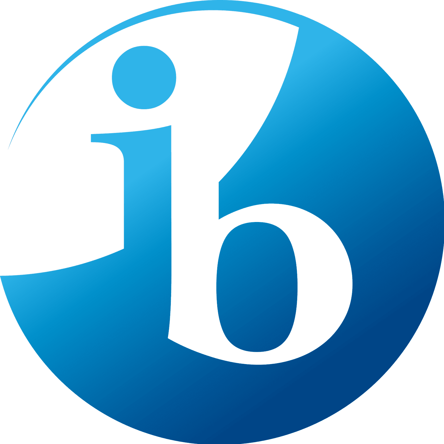 IB Professional Development